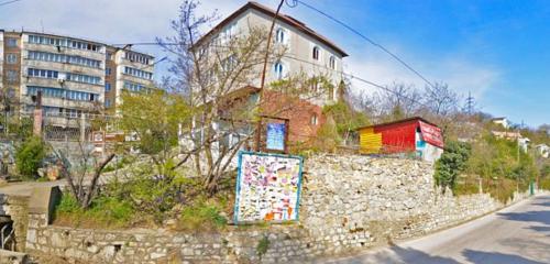 Панорама дома Респ. Крым, г. Ялта, пгт. Гаспра, ул. Краснозорская, д. 4