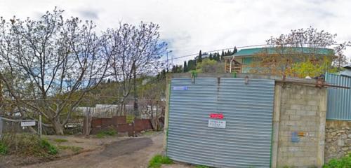 Панорама дома Респ. Крым, г. Ялта, пгт. Кореиз, ул. Родниковая, д. 15
